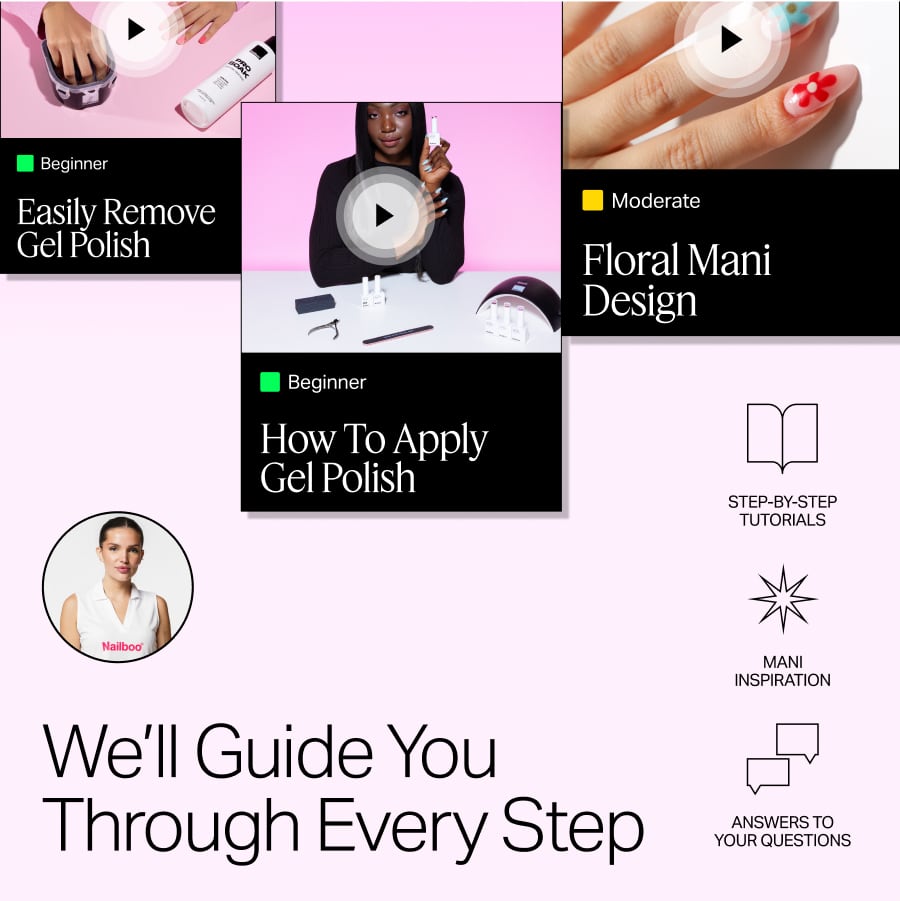 Gel Polish Kit